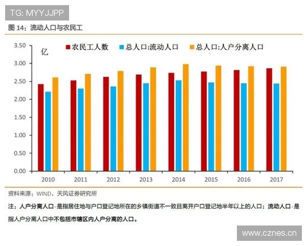 米兰防守稳定性面临考验，对赛季争冠形势形成制约